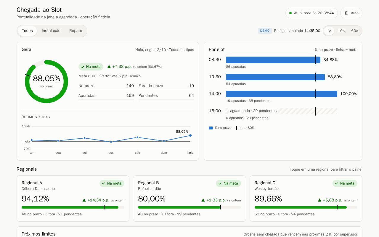 Preview of Field Ops Automation