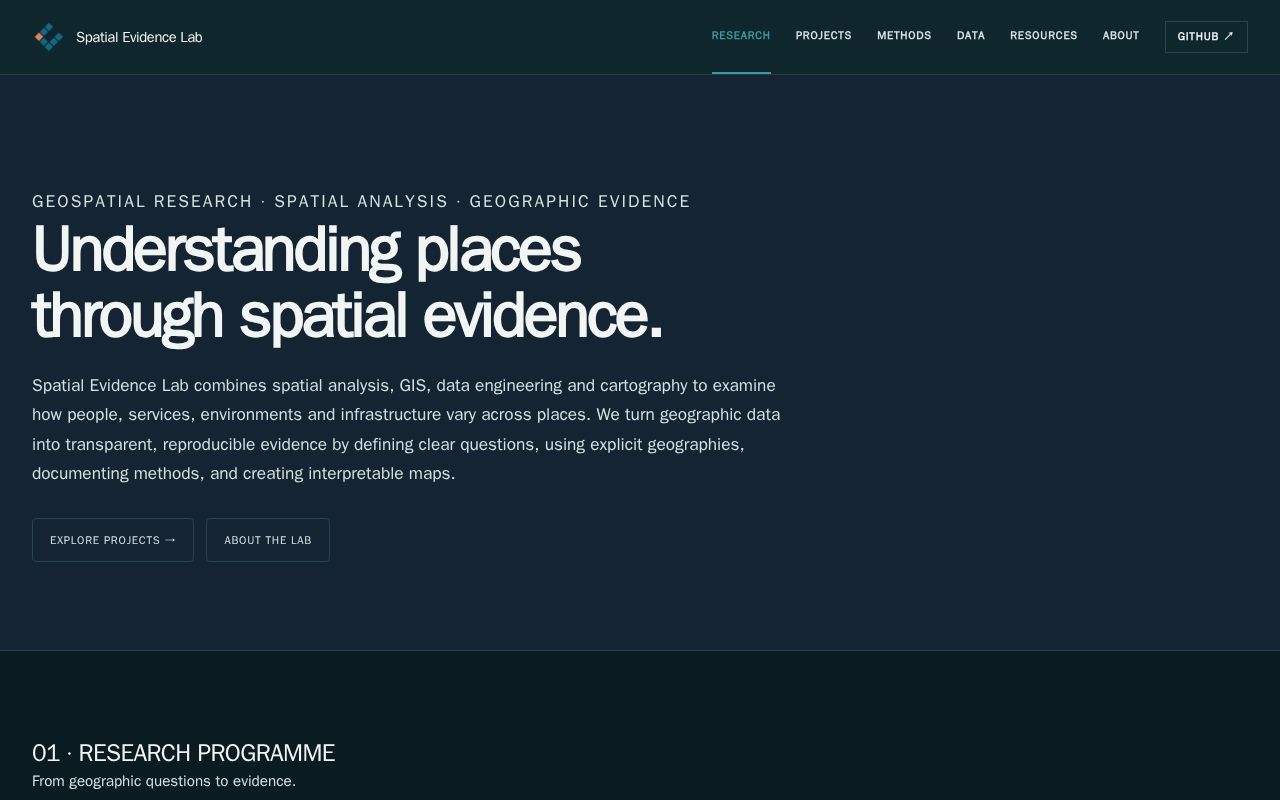 Preview of Spatial Evidence Lab Github Io