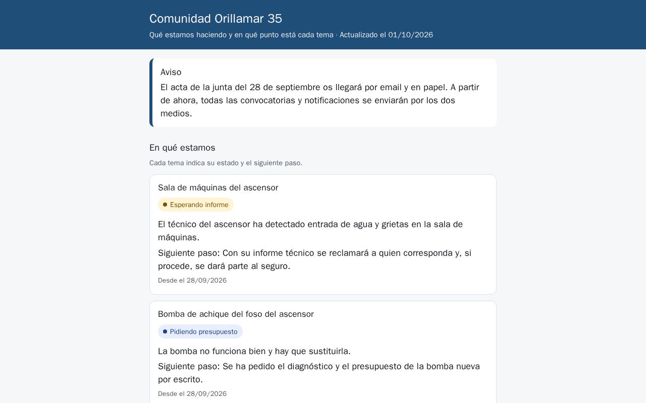 Preview of Panel Vecinos Orillamar35