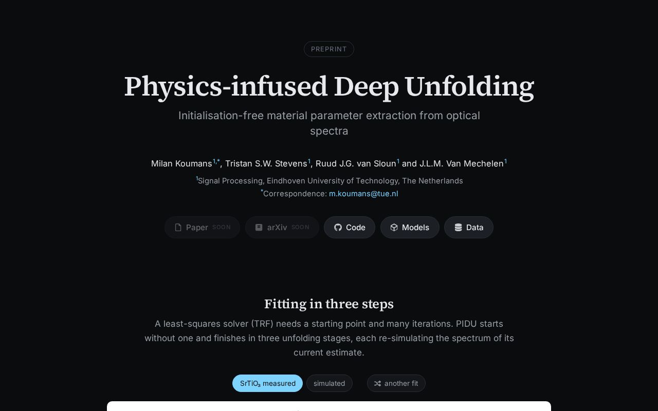 Preview of Physics-infused Deep Unfolding