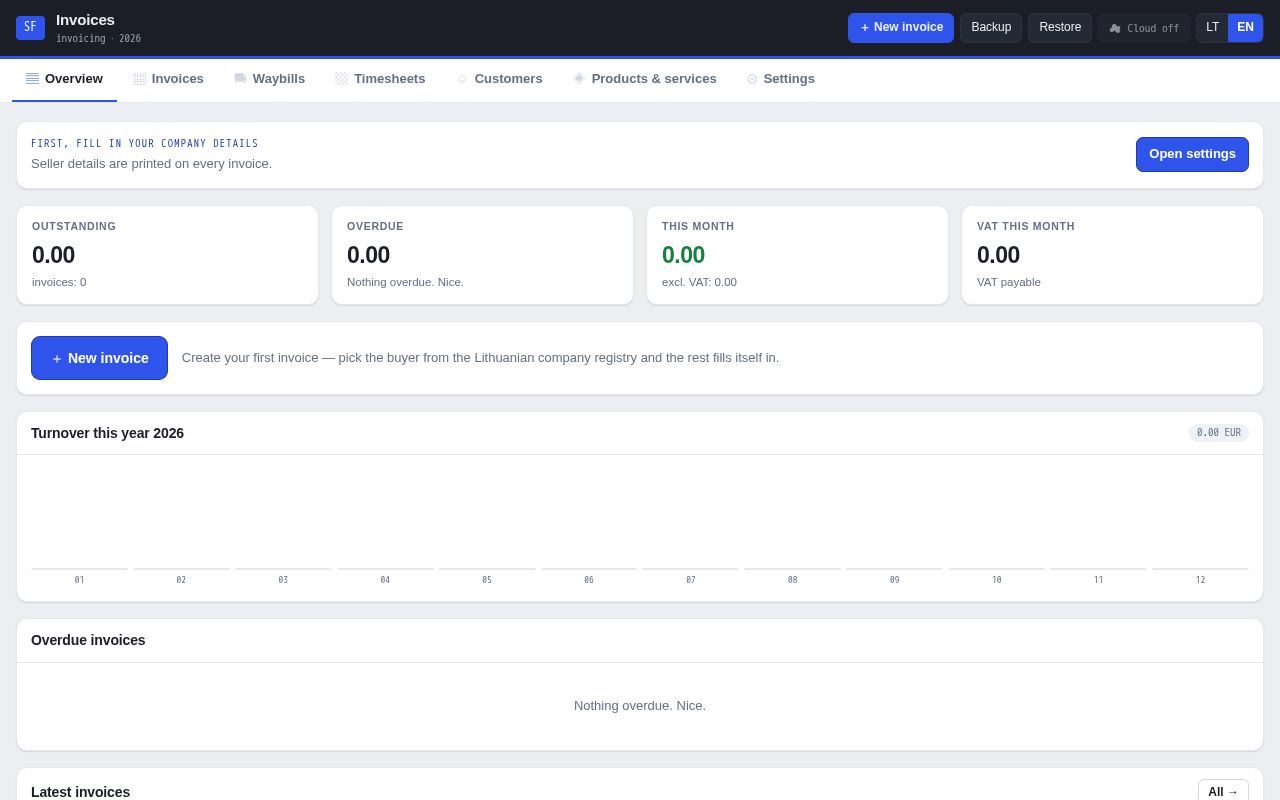 Preview of Invoices