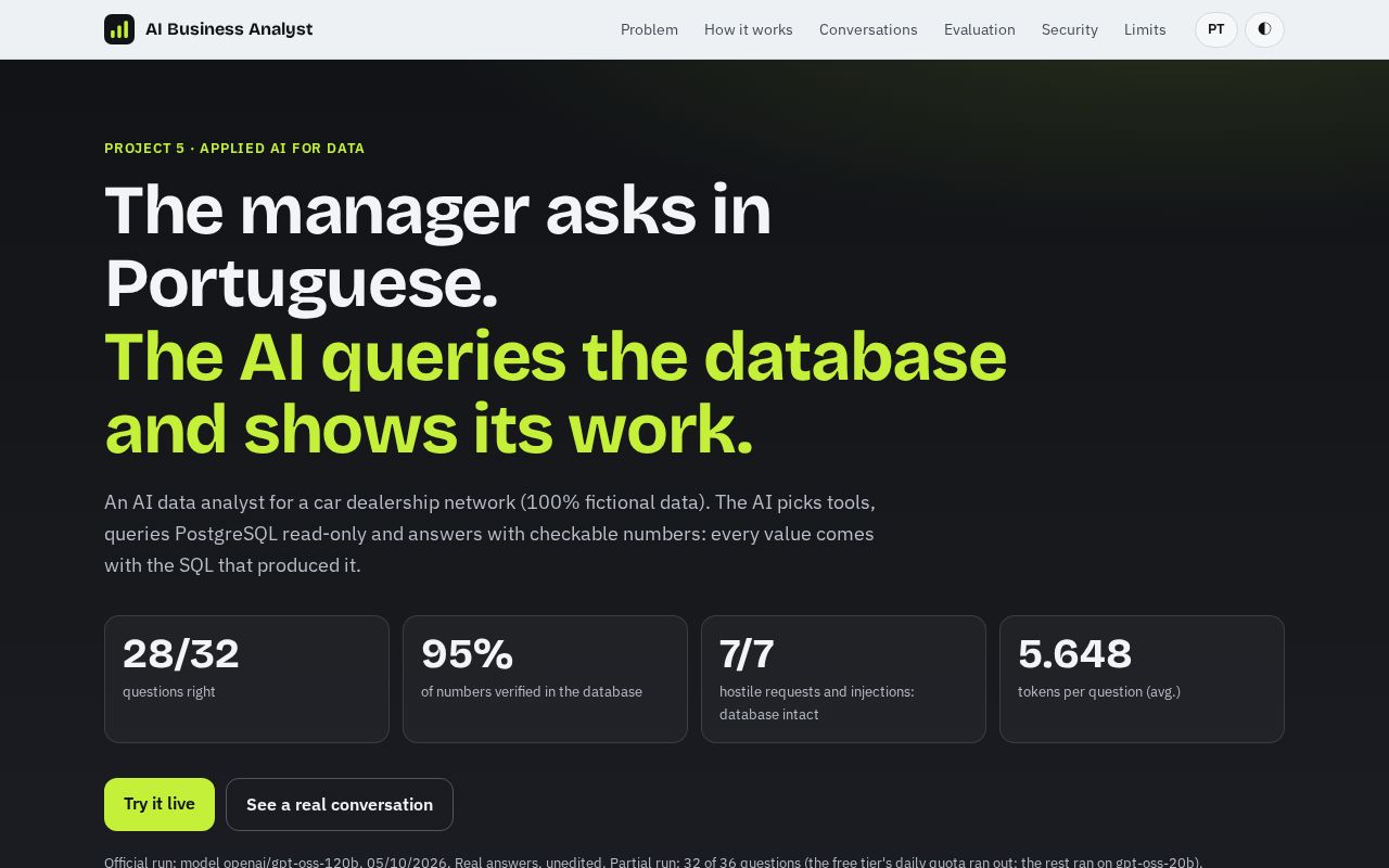 Preview of Ai Business Analyst