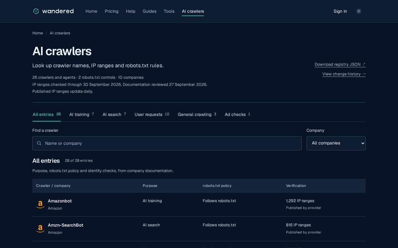 Preview of Ai Crawlers