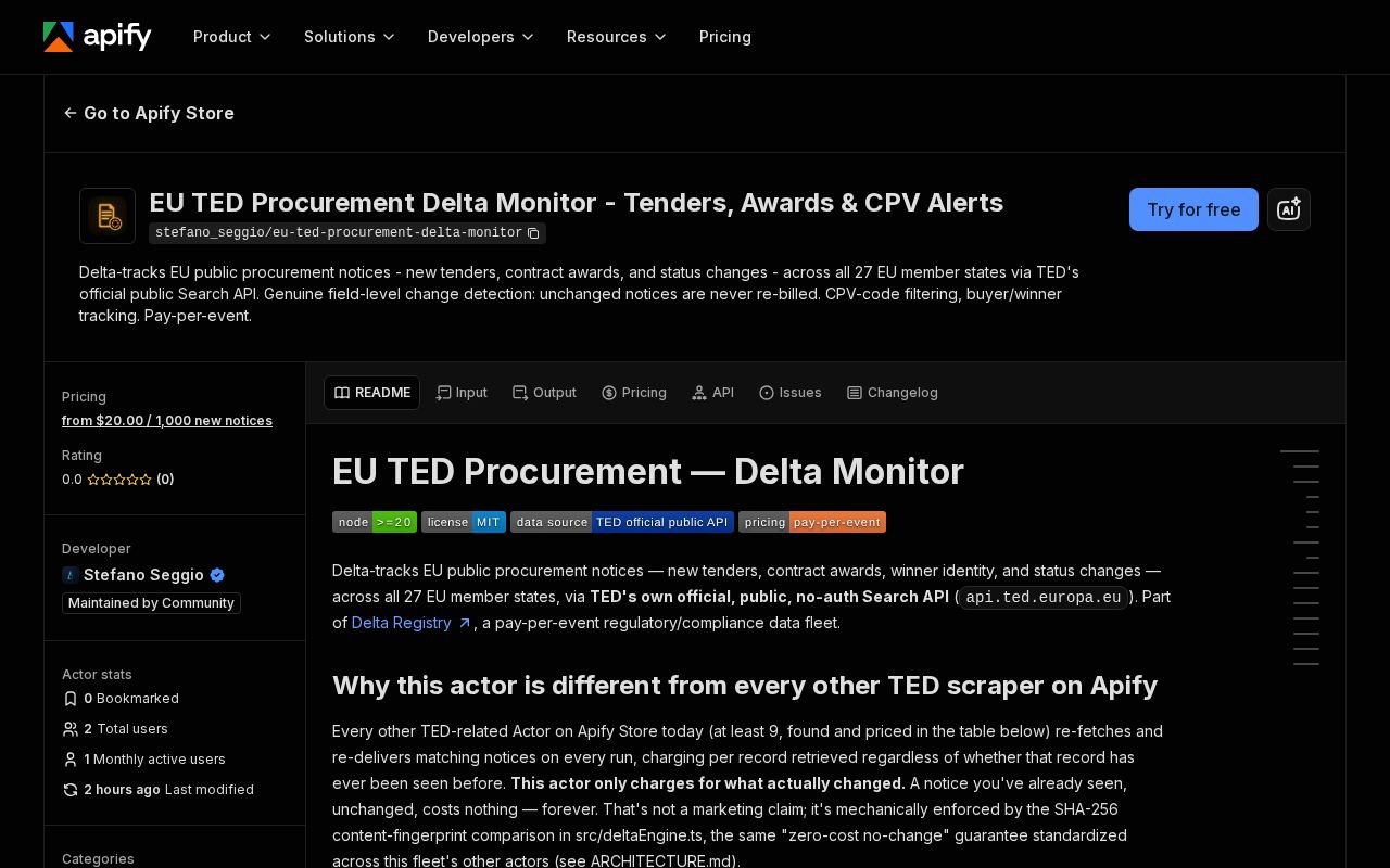 Preview of Eu Ted Procurement Delta Monitor