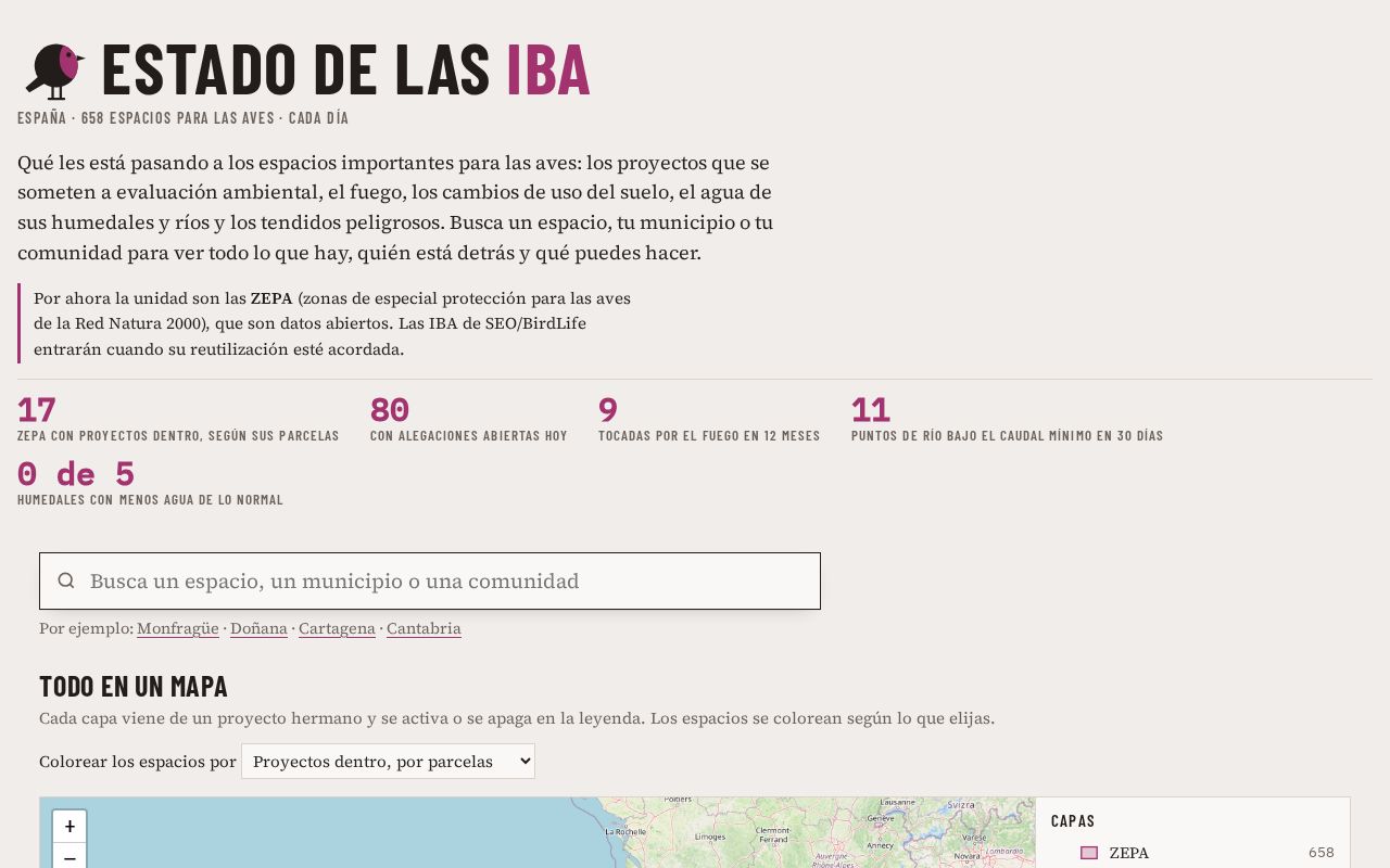 Preview of Estado Iba