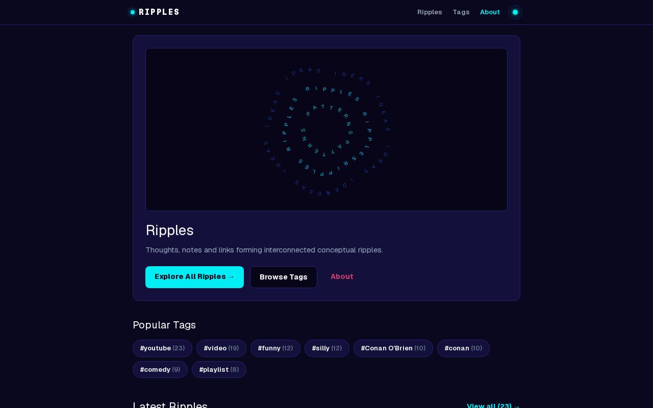Preview of Reality Ripples Online