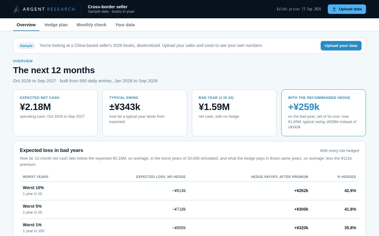 Preview of Argent Research: all-weather risk management MVP