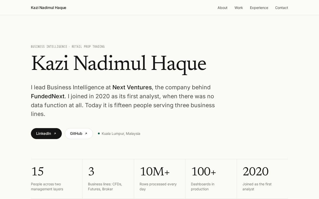 Preview of Personal site — Business Intelligence leadership in retail prop trading