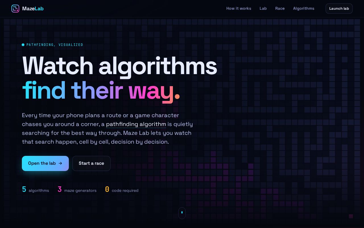 Preview of Maze Lab