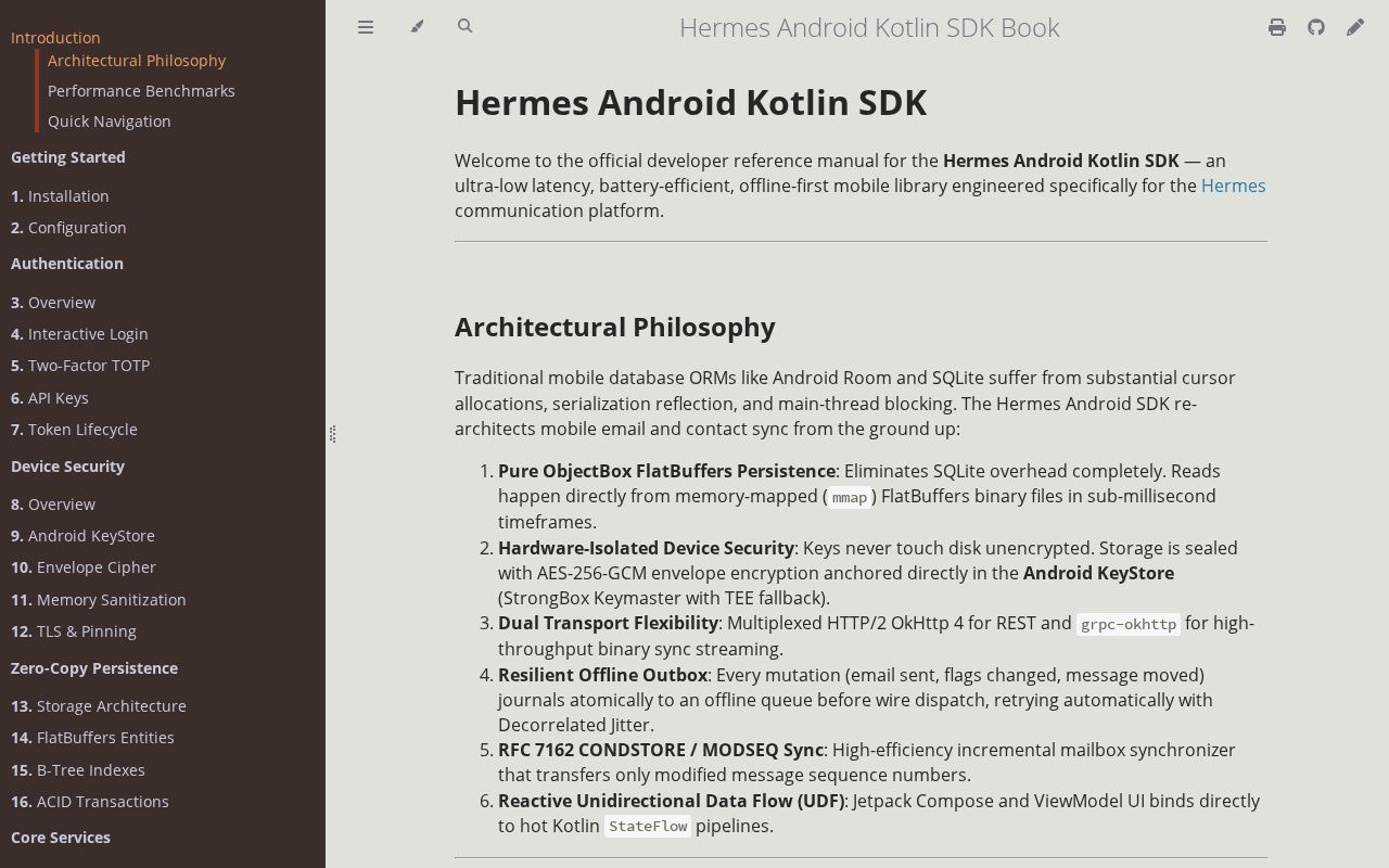 Preview of Aduki Kt