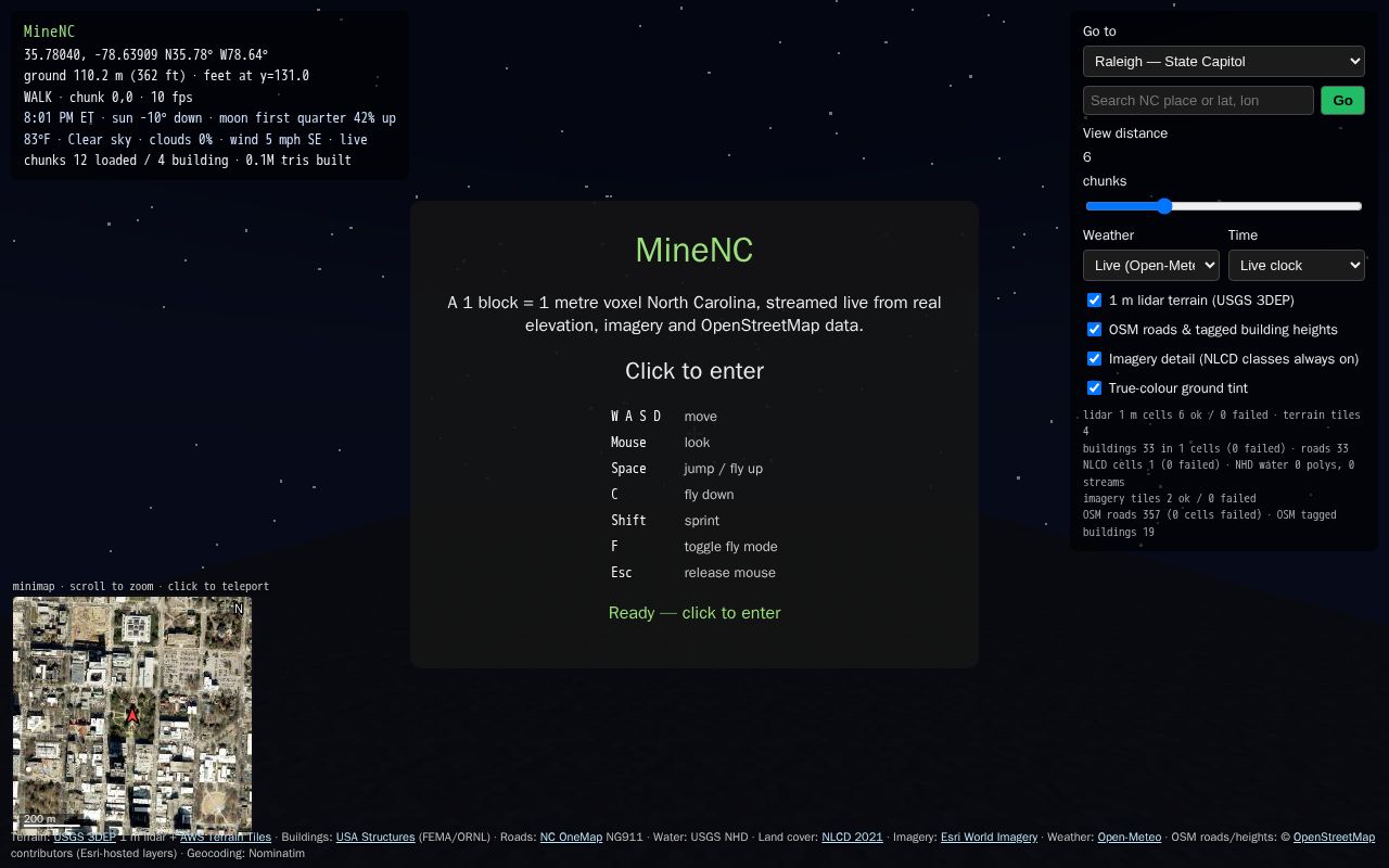 Preview of Minenc