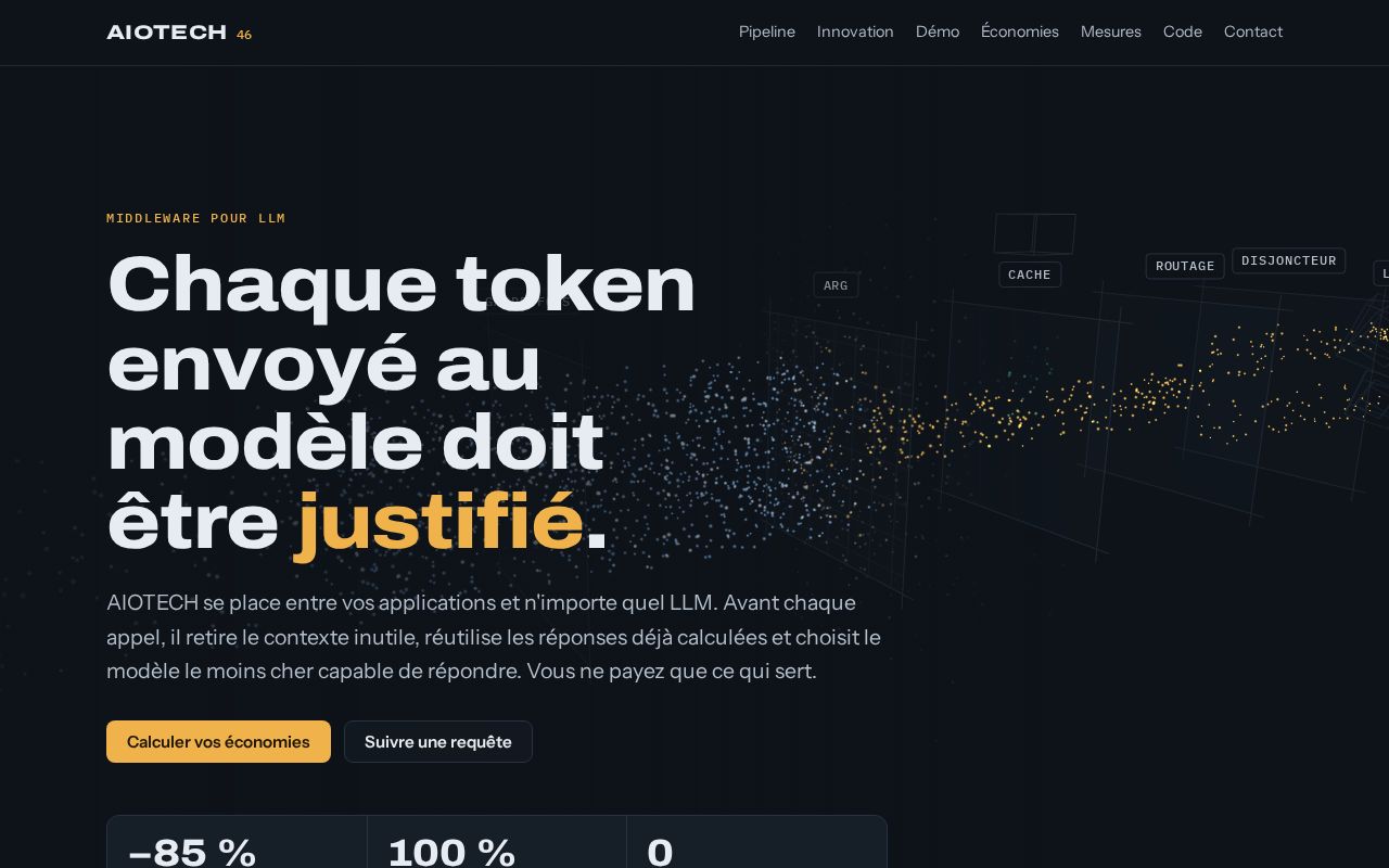 Preview of Aiotech