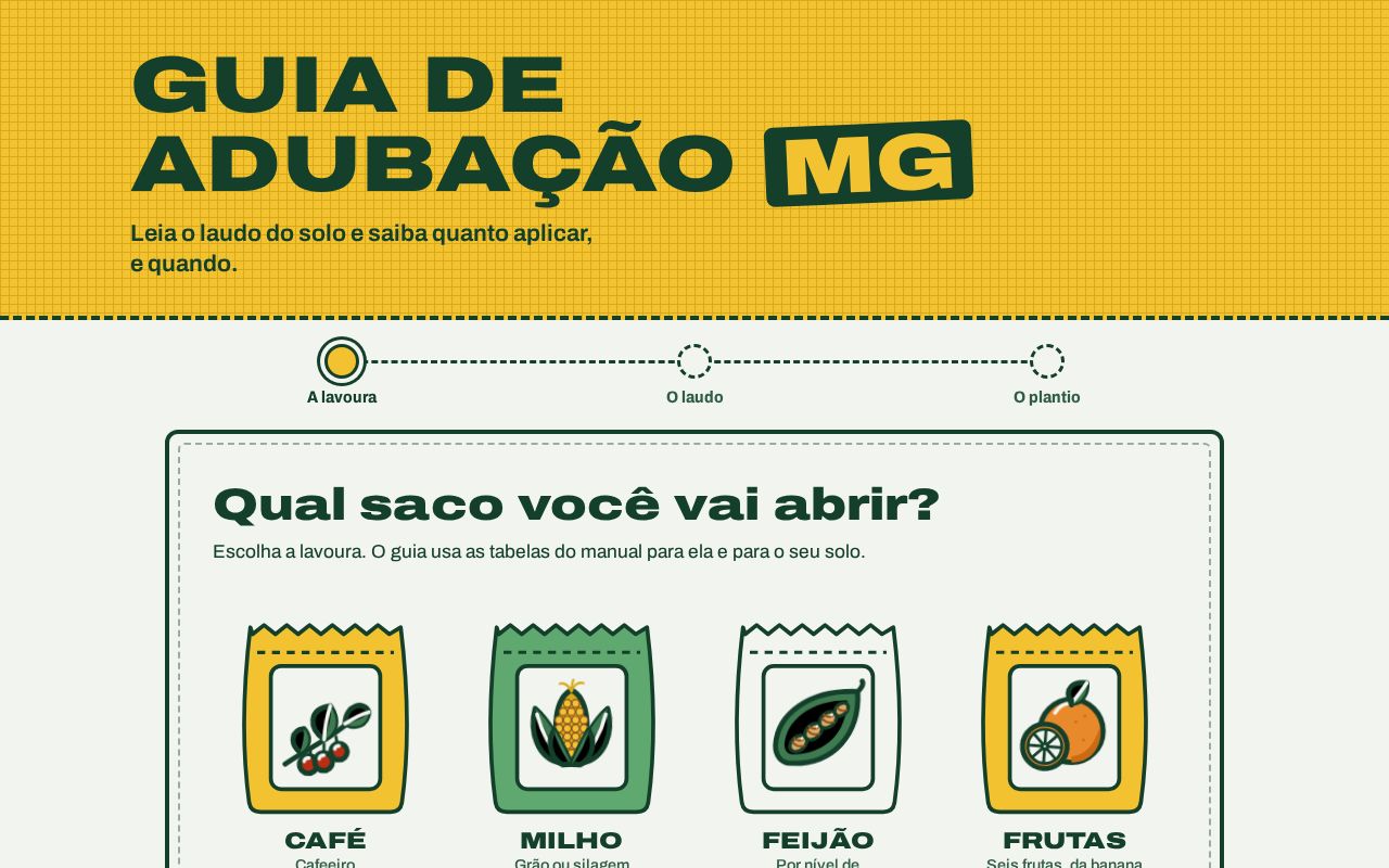 Preview of Guia de Adubação MG