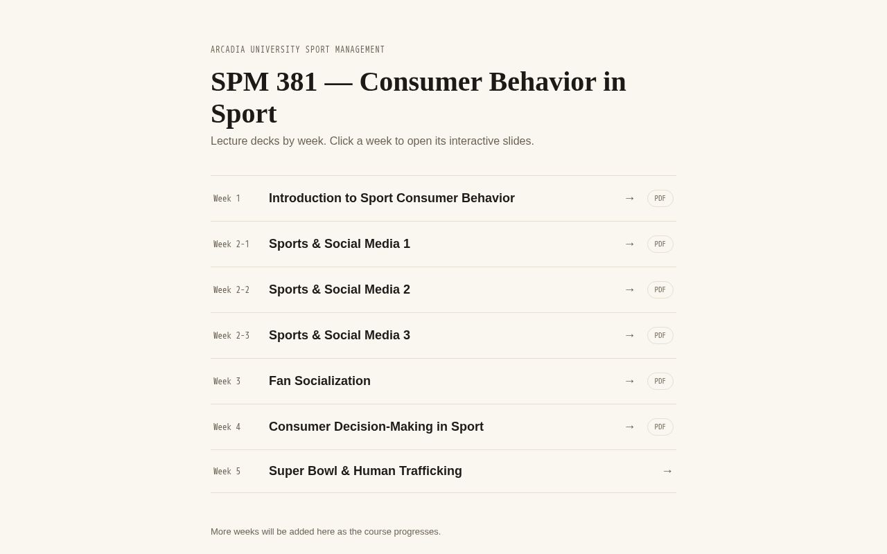 Preview of Spm381