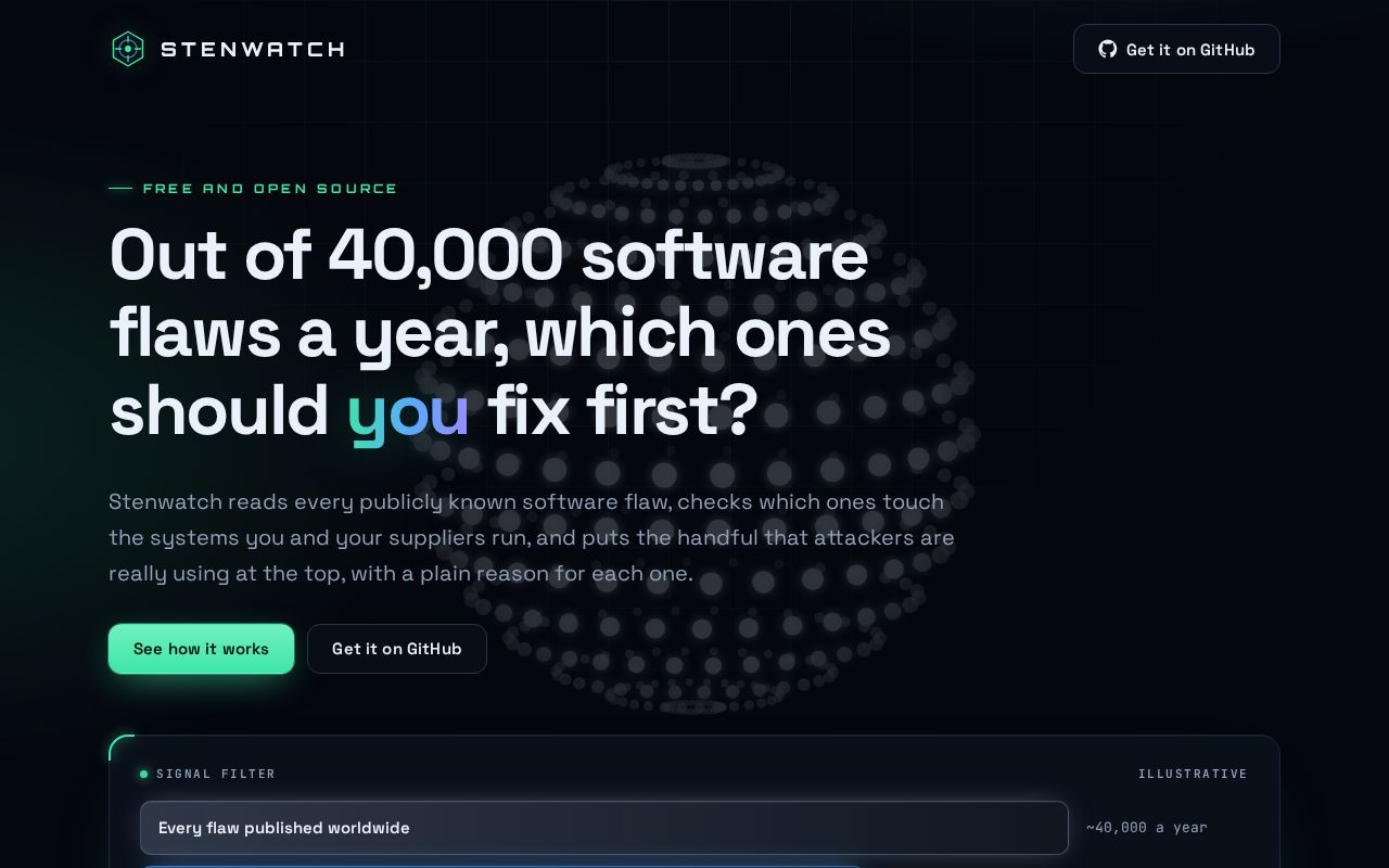 Preview of Stenwatch