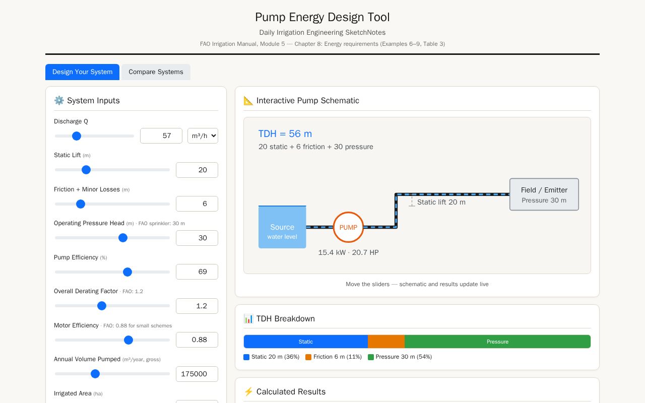 Preview of Pump Energy Calculator