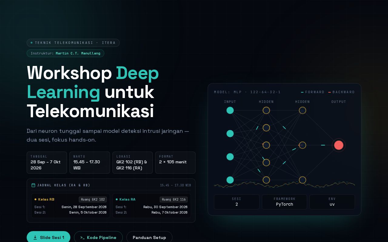 Preview of Dl Workshop