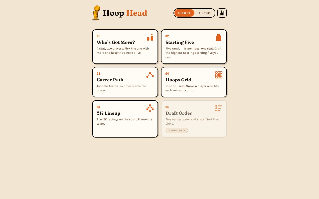 Preview of HoopHeads