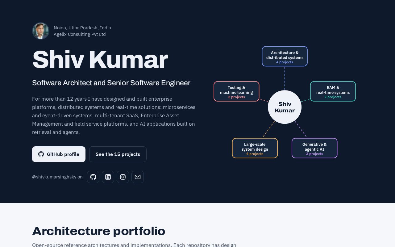 Preview of Eam Intelligence Sllm