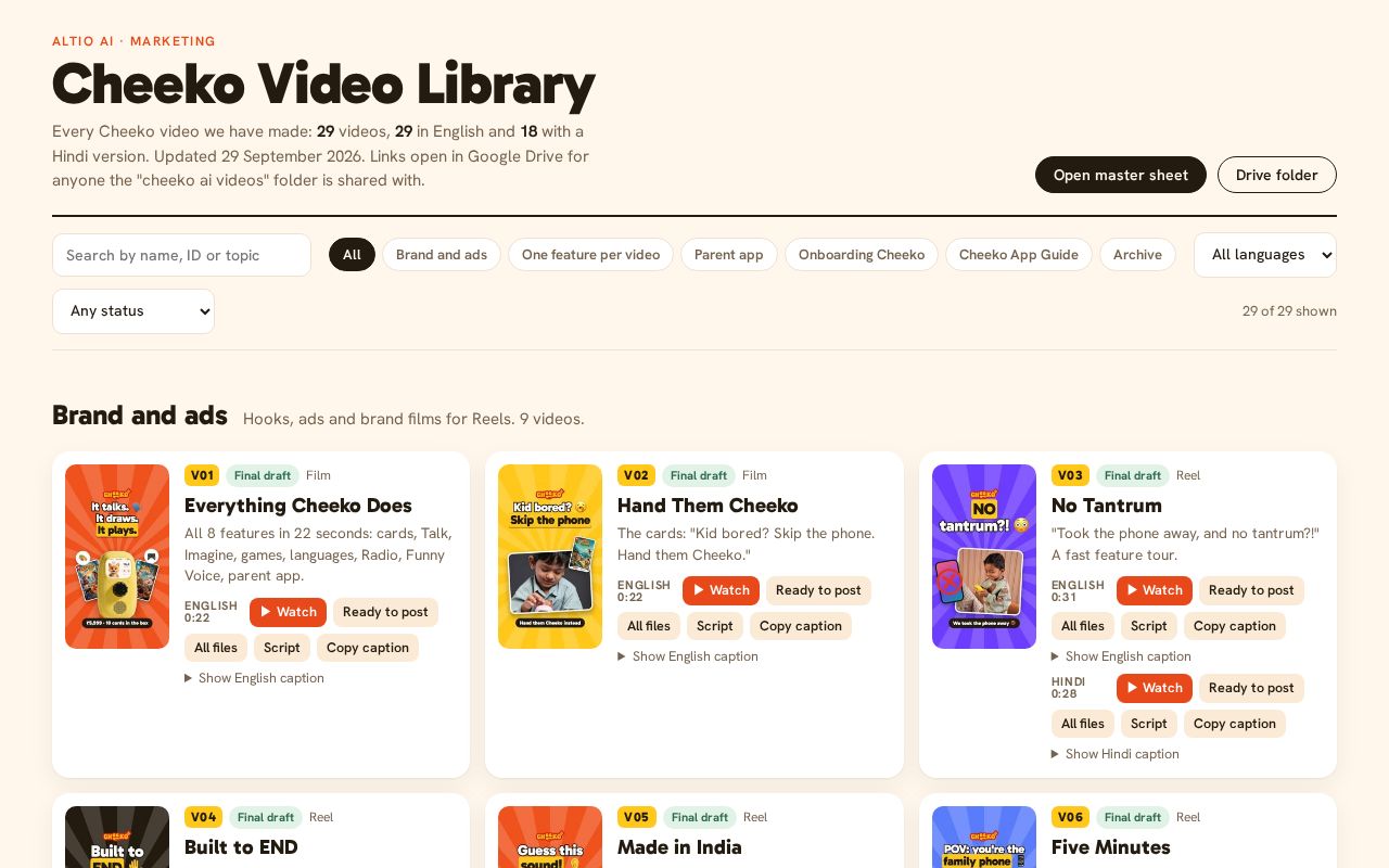 Preview of Cheeko Video Library