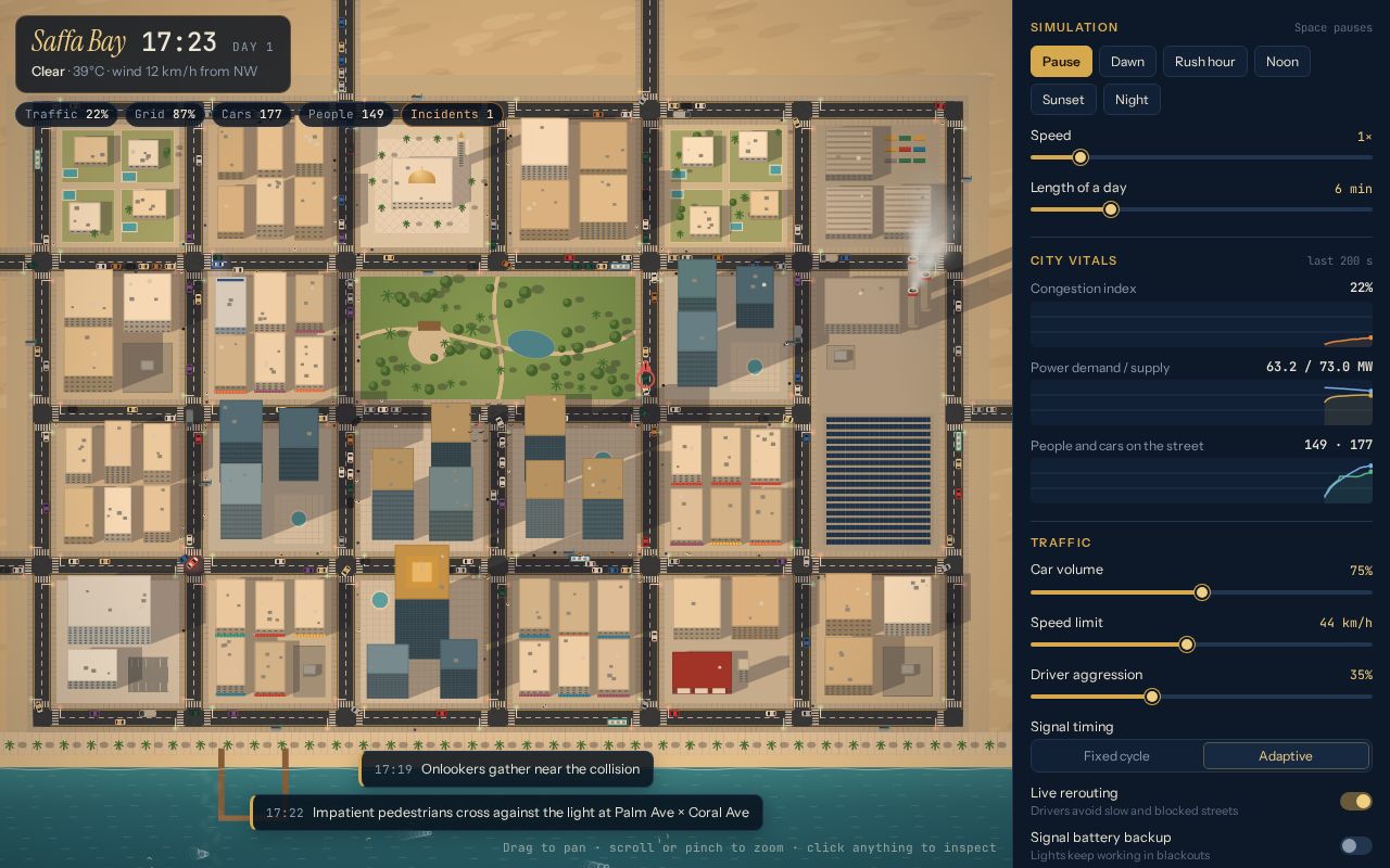 Preview of City Simulation