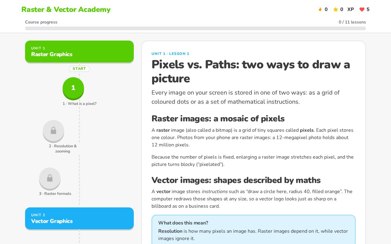 Preview of Raster Vs Vector Graphics And Compression