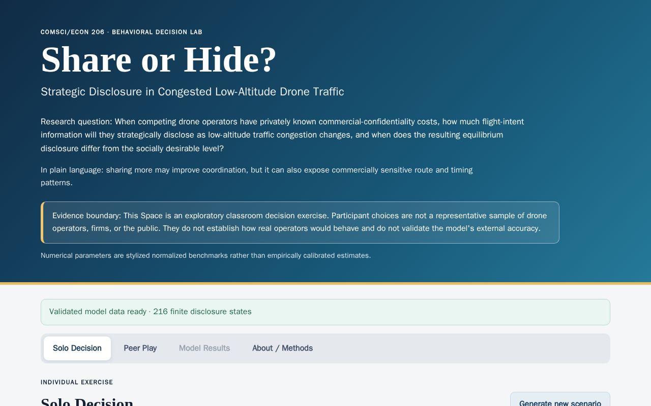 Preview of Share or Hide? Strategic Disclosure in Congested Low-Altitude Drone Traffic