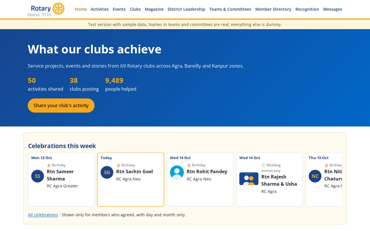 Preview of Rotary3110 Website