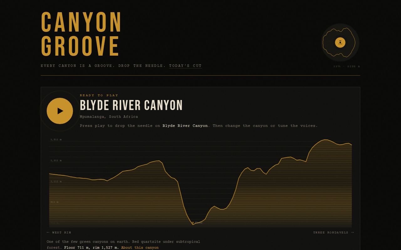 Preview of Canyon Groove