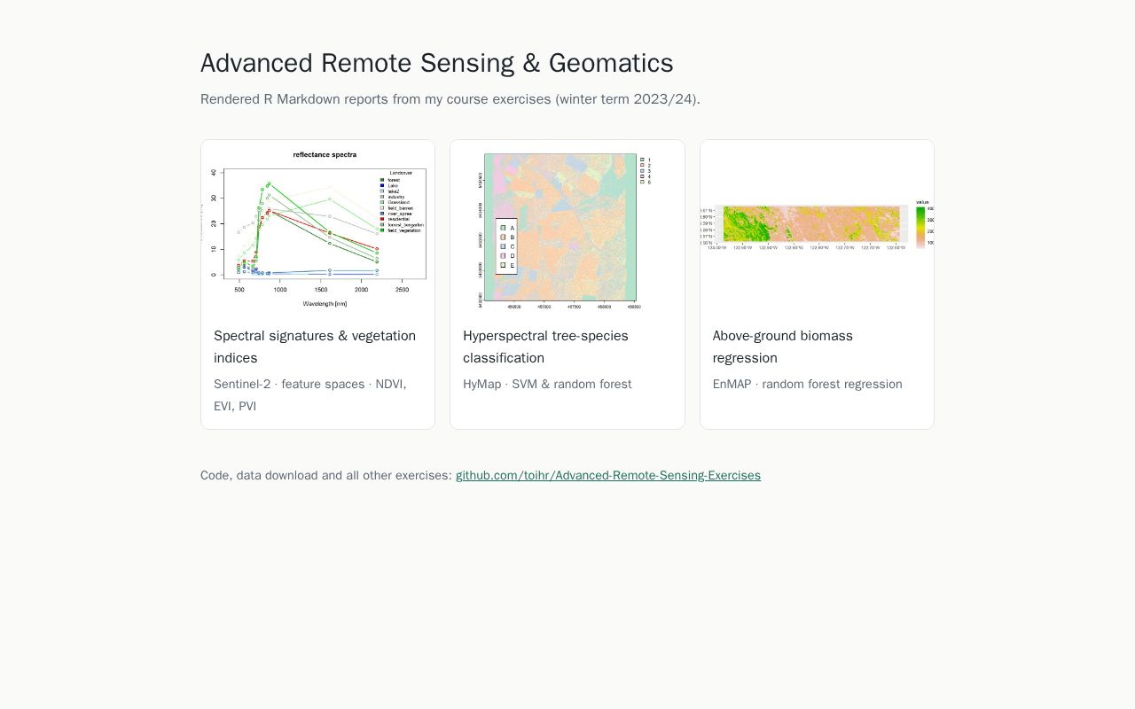 Preview of Advanced Remote Sensing Exercises