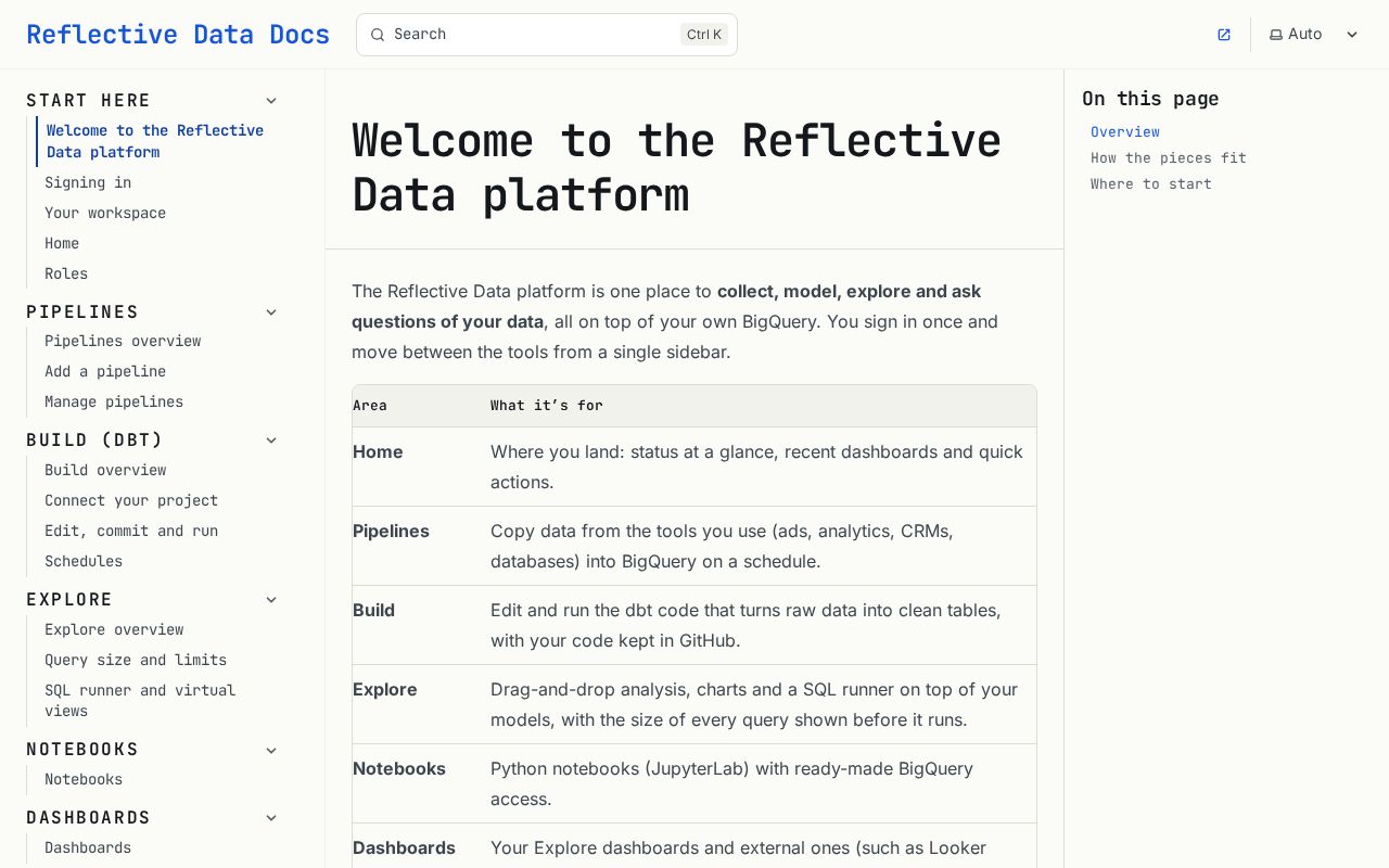 Preview of Welcome to the Reflective Data platform