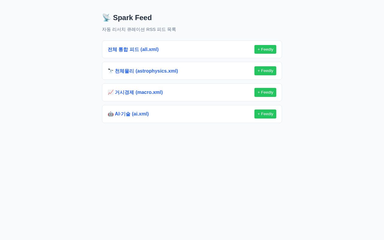 Preview of Spark Feed