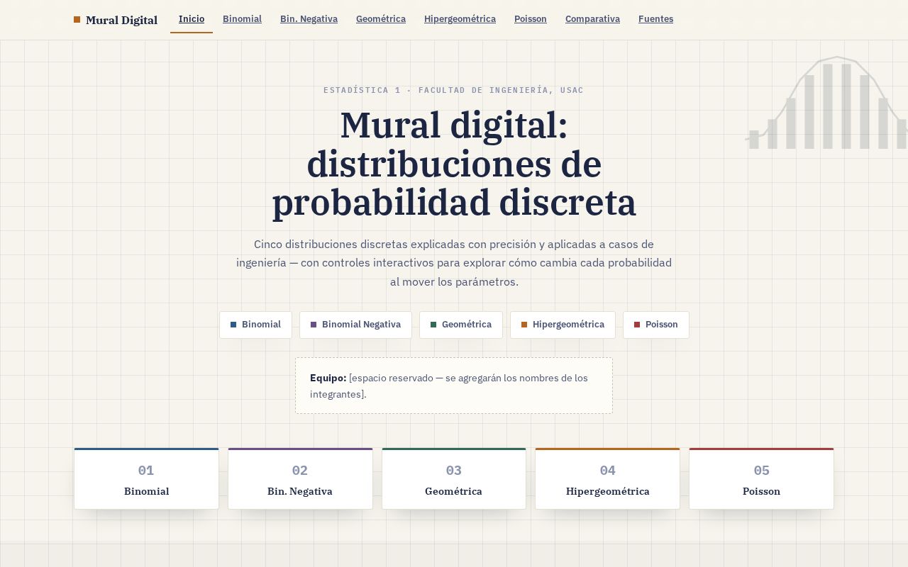 Preview of Mural Distribuciones Discretas