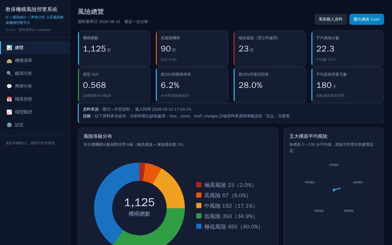 Preview of Hankathon AI Agnet Teach