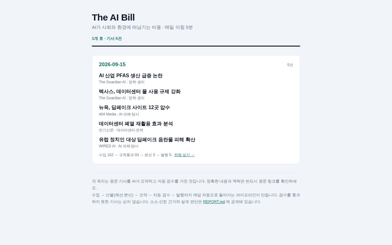 Preview of The Ai Bill