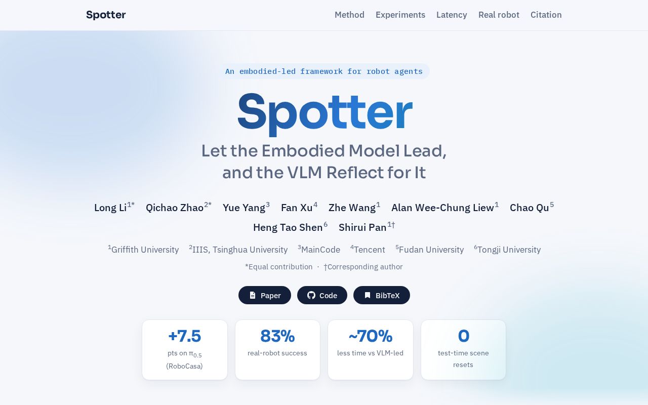 Preview of Spotter: Let the Embodied Model Lead, and the VLM Reflect for It