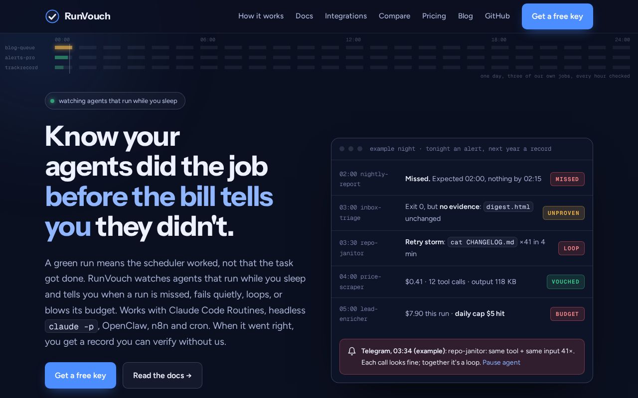 Preview of Runvouch