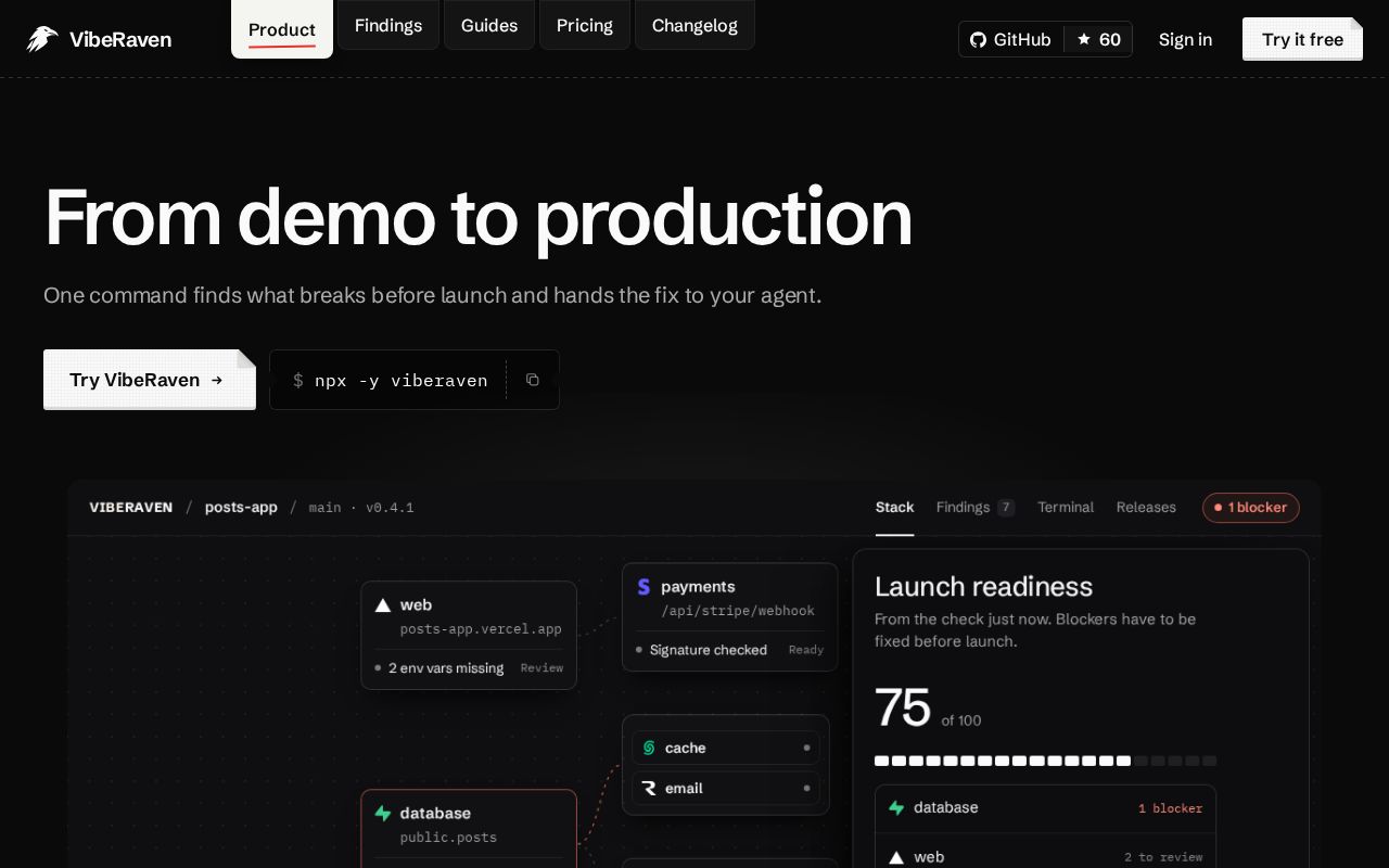 Preview of Viberaven Action