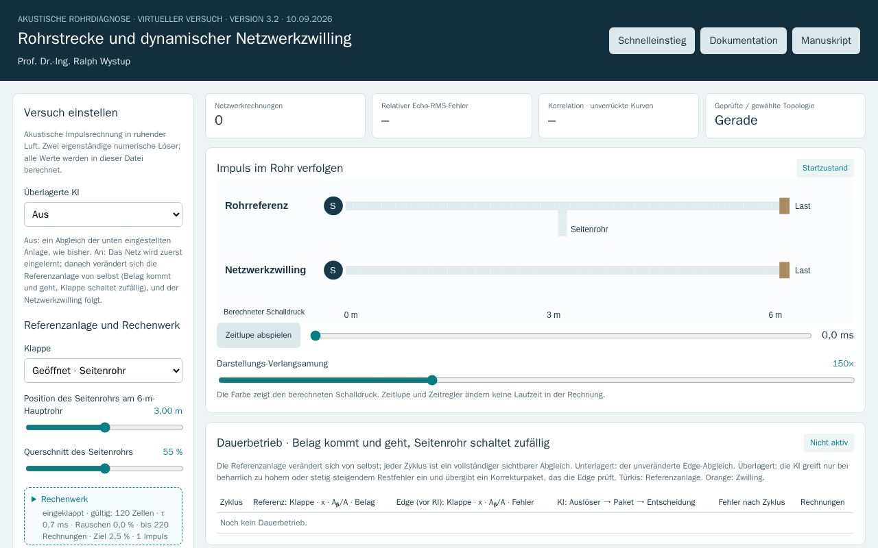 Preview of Akustische Rohrdiagnose Mit Einem Dynamischen Netzwerkzwilling
