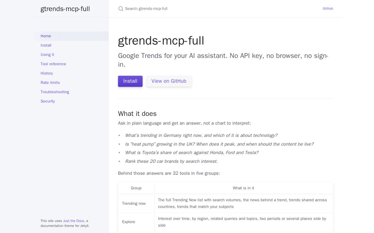 Preview of Gtrends Mcp Full