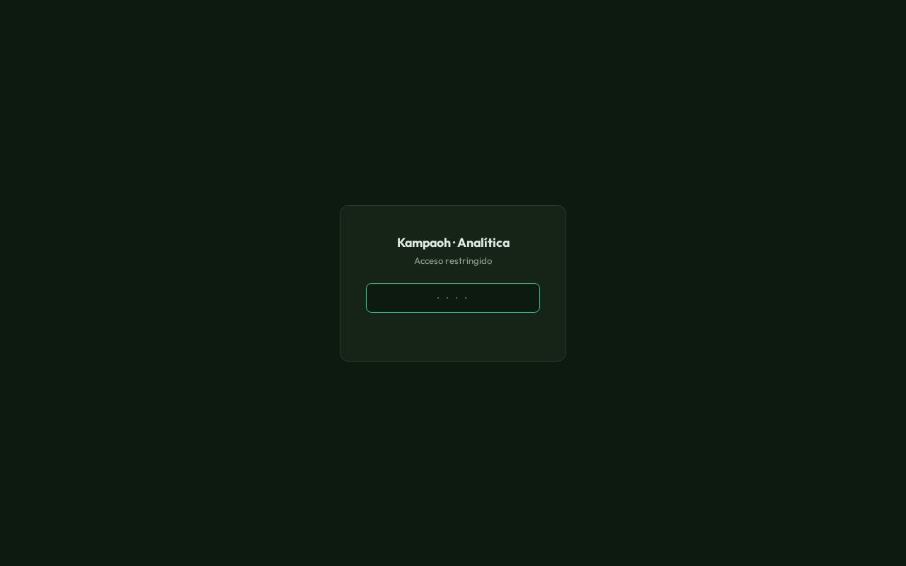 Preview of Kampaoh Analytics