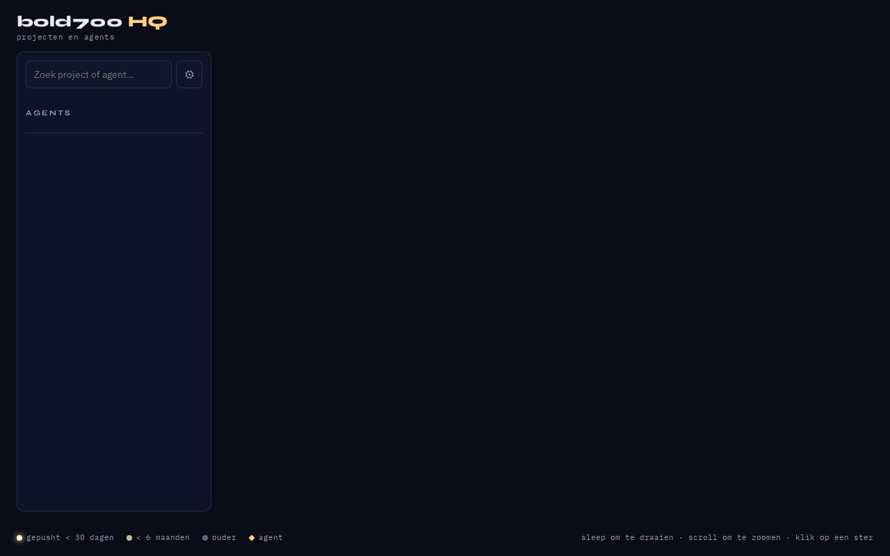 Preview of Hq