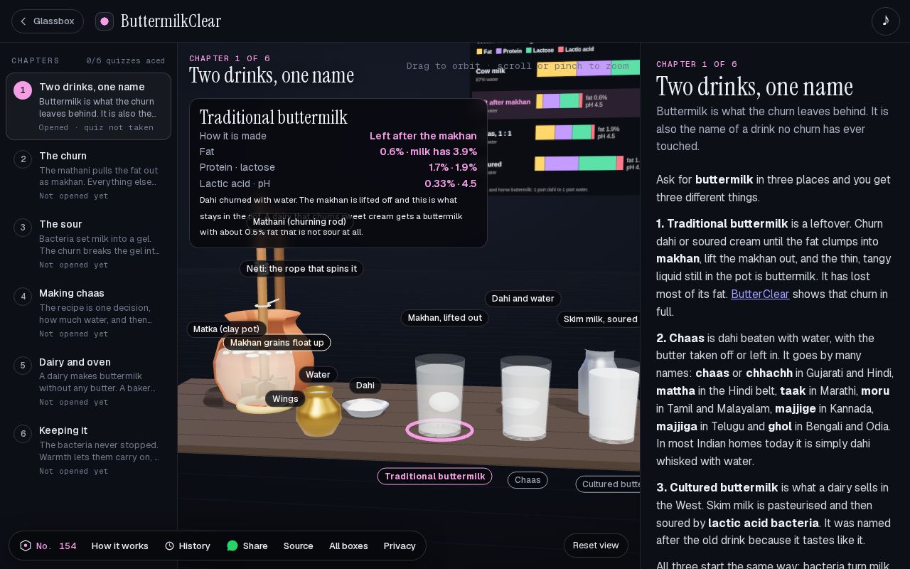 Preview of ButtermilkClear: How is buttermilk made?