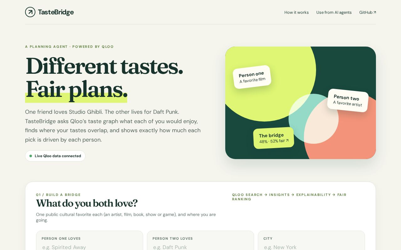 Preview of Tastebridge