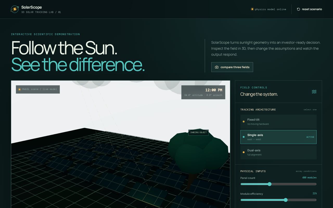 Preview of SolarScope