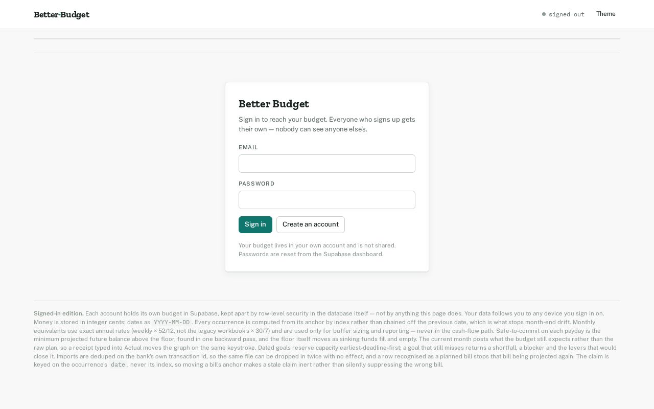 Preview of Budget App