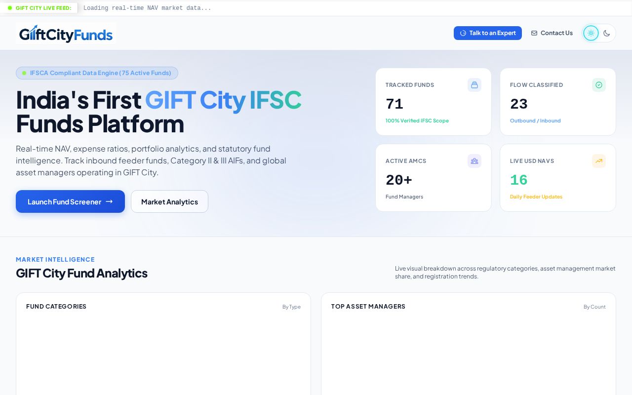 Preview of giftcityfunds.co.in