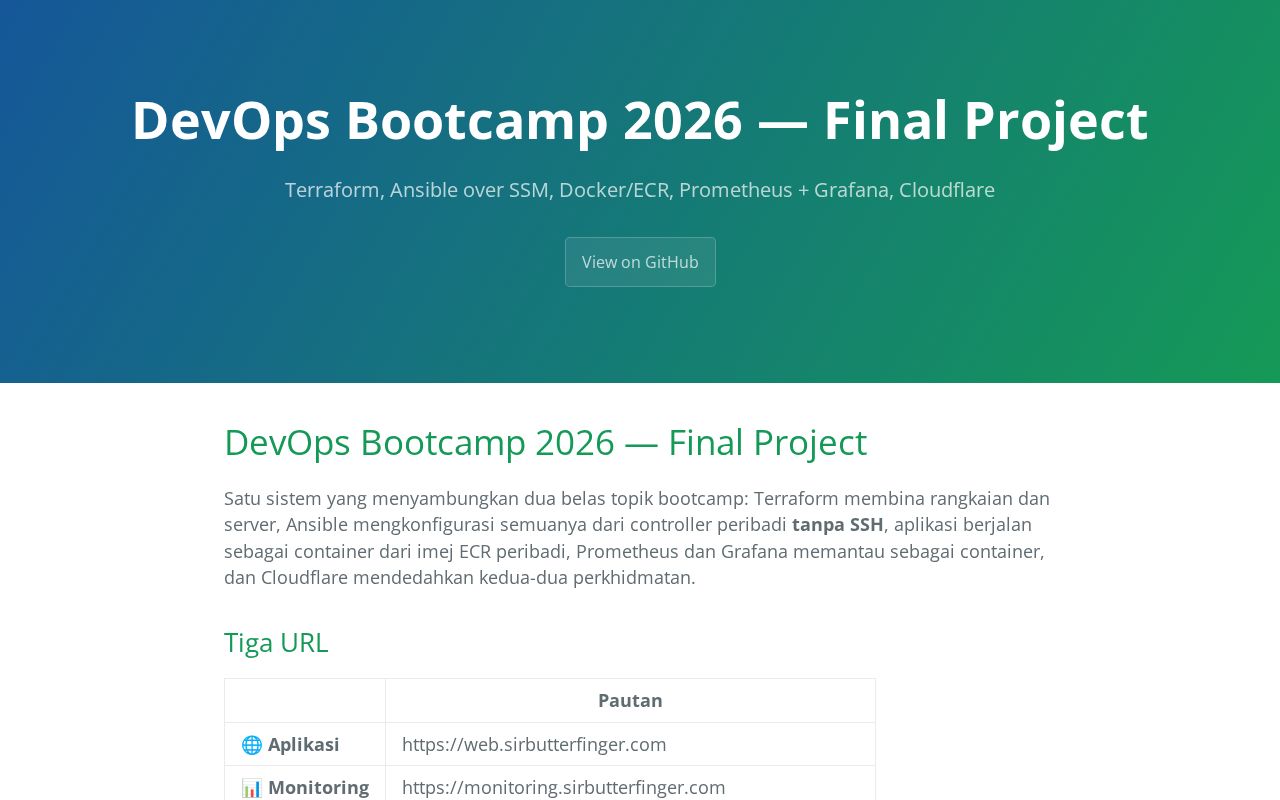 Preview of Devops Bootcamp Project