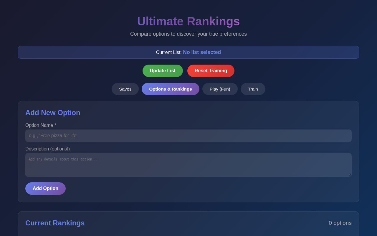Preview of Rankings